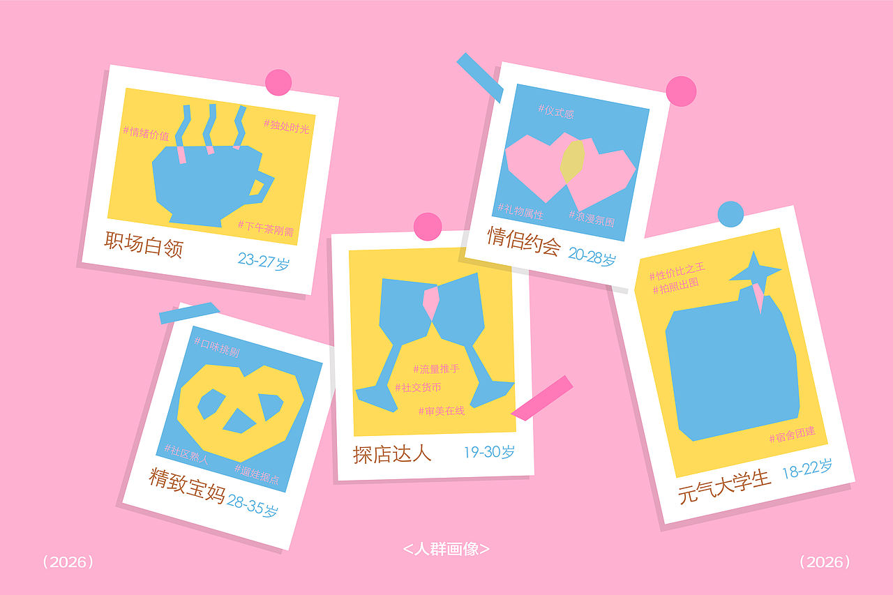 《咸可可》品牌设计（图ZNDEwNzYyNzA4） - 品牌 - 站酷设计师召物计划原创素材 - 站酷ZCOOL