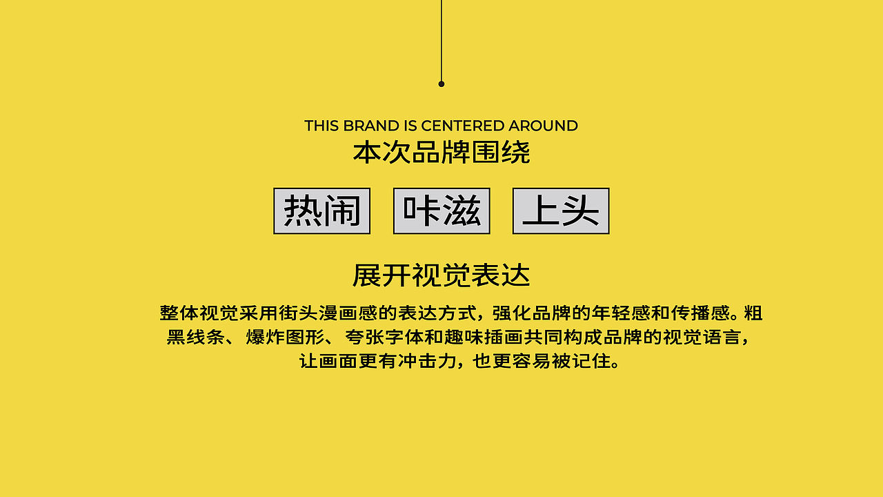 咔吱町丨炸鸡品牌全案丨全案设计（图ZNDEwNzYzNTQ0） - 品牌 - 站酷设计师无晚安原创素材 - 站酷ZCOOL