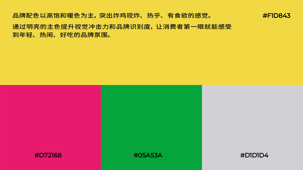 咔吱町丨炸鸡品牌全案丨全案设计（图ZNDEwNzYzNTQ4） - 品牌 - 站酷设计师无晚安原创素材 - 站酷ZCOOL