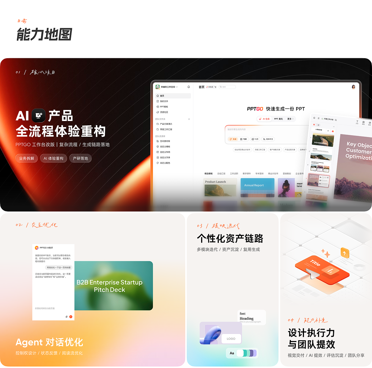 2026年度总结（图ZNDEwNzc0NjUy） - 软件界面 - 站酷设计师Arno_wei原创素材 - 站酷ZCOOL