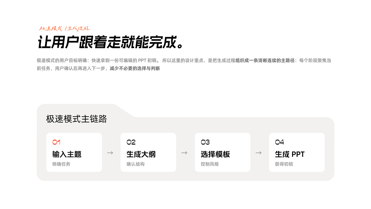 2026年度总结（图ZNDEwNzc0Njc2） - 软件界面 - 站酷设计师Arno_wei原创素材 - 站酷ZCOOL