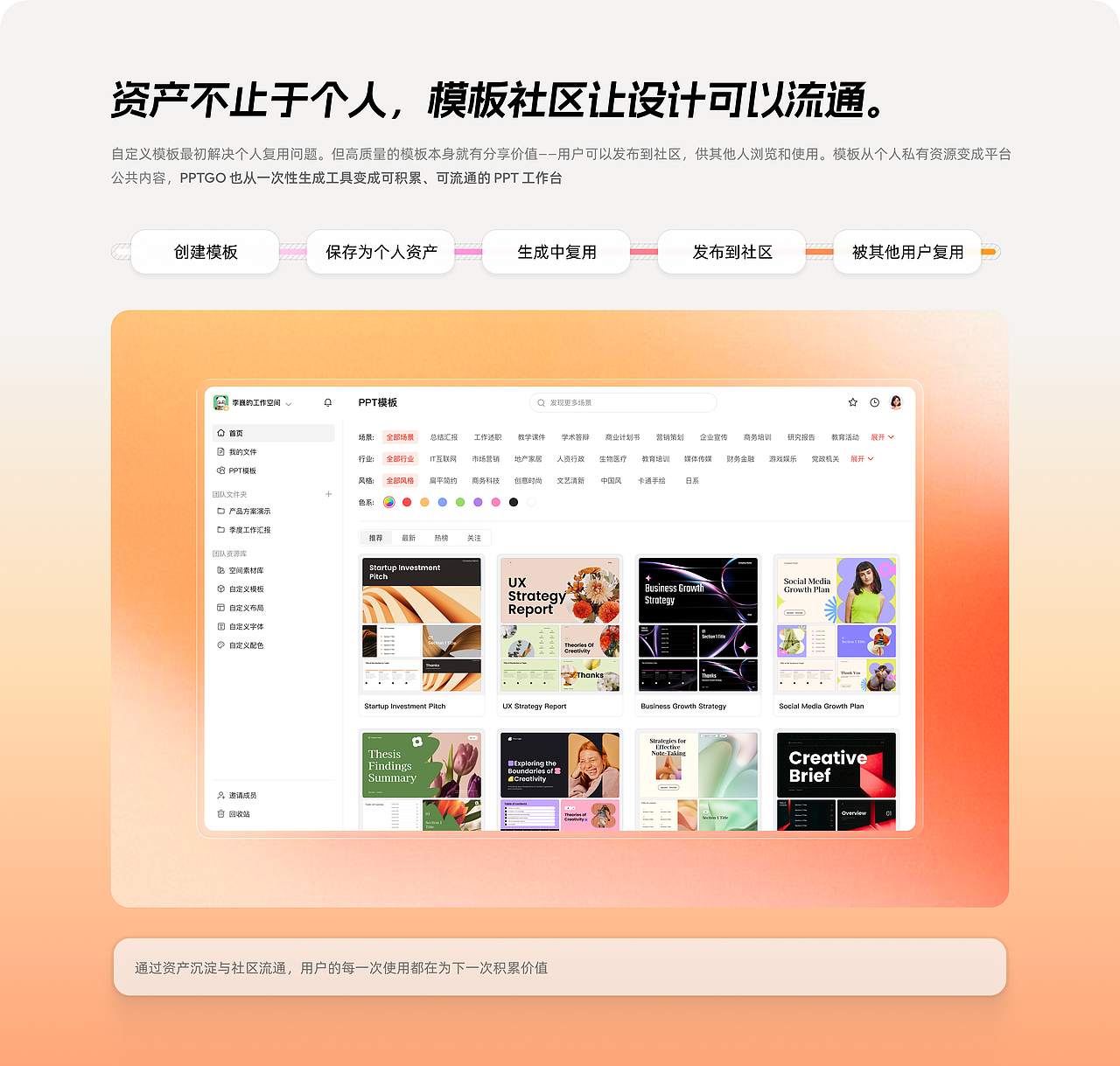 2026年度总结（图ZNDEwNzc0NzYw） - 软件界面 - 站酷设计师Arno_wei原创素材 - 站酷ZCOOL