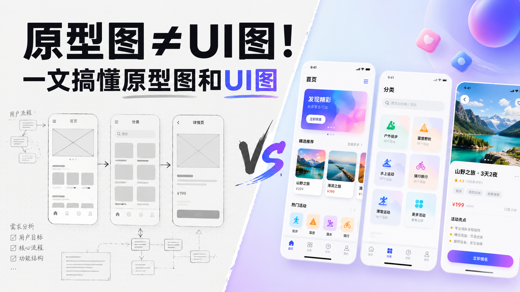 原型图与UI图，到底差在哪里？5款工具帮你理清设计思路（图ZMTU3OTY1NjA=） - 资讯 - 站酷设计师摹客设计云原创素材 - 站酷ZCOOL