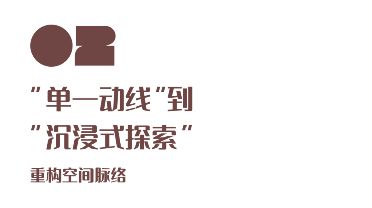存量商场如何通过微改造实现大爆改？（图ZMTU3OTc4NDA=） - 资讯 - 站酷设计师空间印象商业设计原创素材 - 站酷ZCOOL