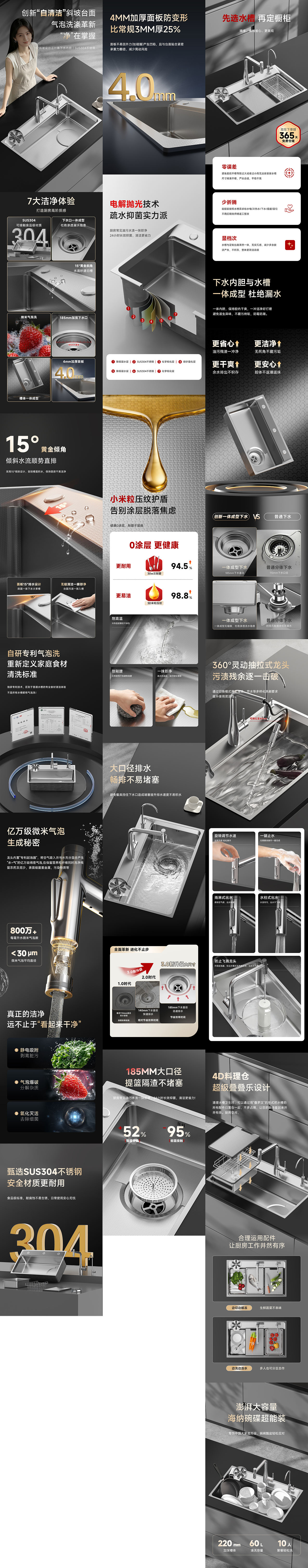 水槽详情渲染（图ZNDEwNzg3Nzg4） - 产品 - 站酷设计师88NF原创素材 - 站酷ZCOOL