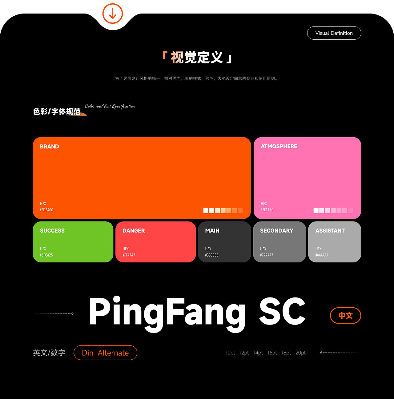 橙牛汽车管家APP（图ZNDEwNzg3OTAw） - APP界面 - 站酷设计师不做梵高123123原创素材 - 站酷ZCOOL