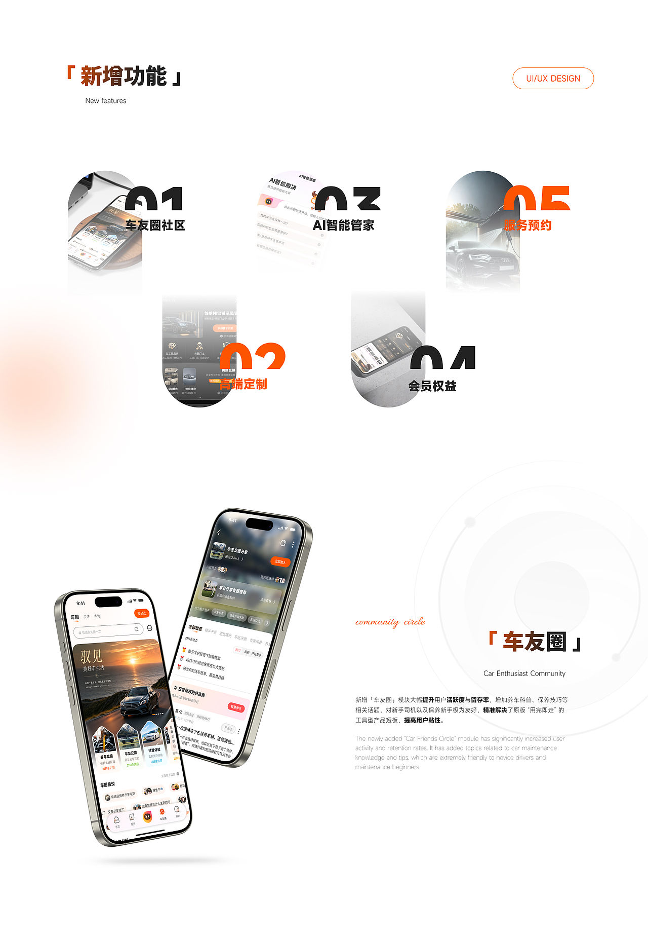橙牛汽车管家APP（图ZNDEwNzg3OTE2） - APP界面 - 站酷设计师不做梵高123123原创素材 - 站酷ZCOOL