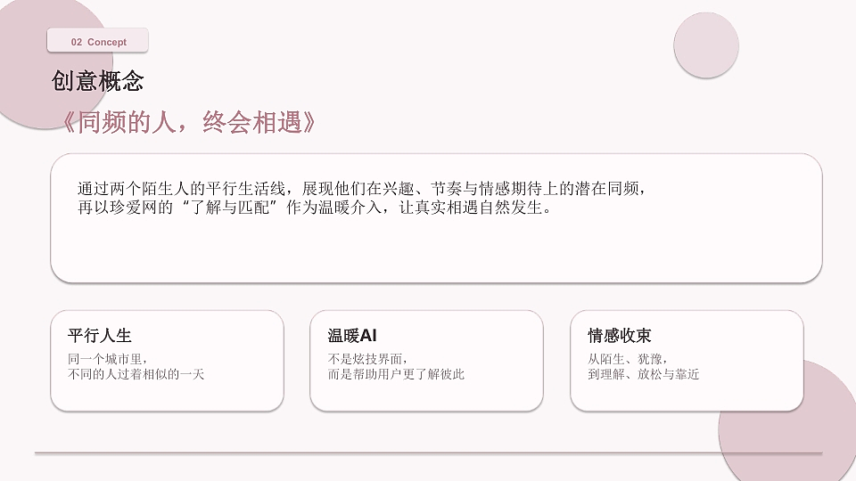 同频的人，终会相遇｜30s 竖屏 AIGC 情感广告方案（图ZNDEwNzg4MzU2） - AI作品 - 站酷设计师派总不熬夜原创素材 - 站酷ZCOOL