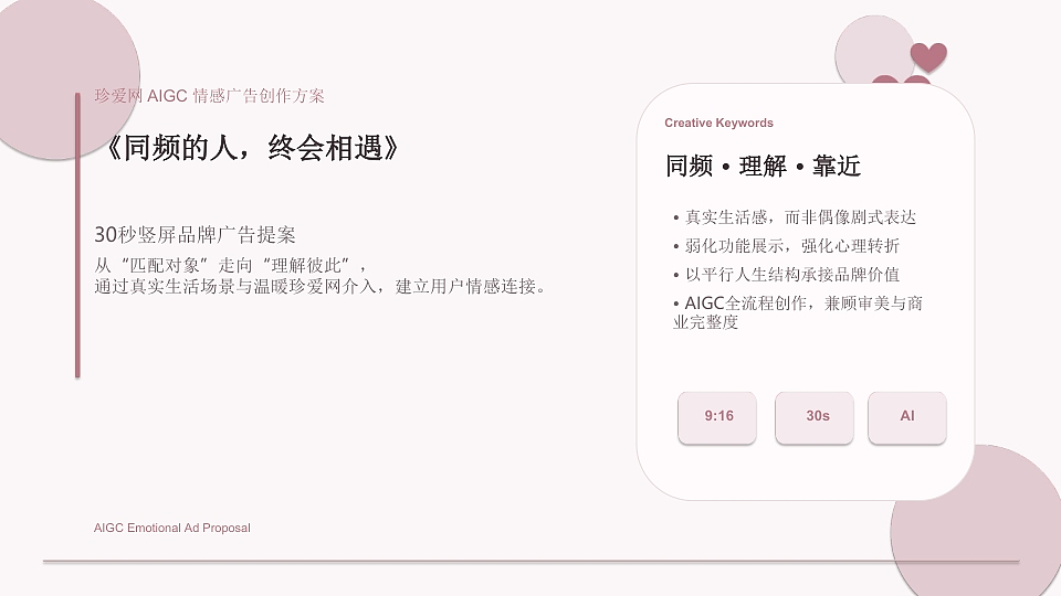 同频的人，终会相遇｜30s 竖屏 AIGC 情感广告方案（图ZNDEwNzg4MzQ4） - AI作品 - 站酷设计师派总不熬夜原创素材 - 站酷ZCOOL