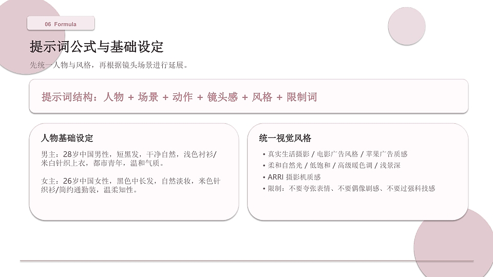 同频的人，终会相遇｜30s 竖屏 AIGC 情感广告方案（图ZNDEwNzg4Mzg0） - AI作品 - 站酷设计师派总不熬夜原创素材 - 站酷ZCOOL