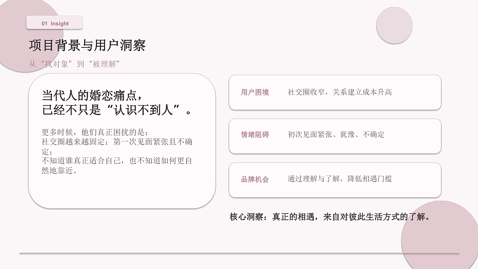 同频的人，终会相遇｜30s 竖屏 AIGC 情感广告方案（图ZNDEwNzg4MzUy） - AI作品 - 站酷设计师派总不熬夜原创素材 - 站酷ZCOOL