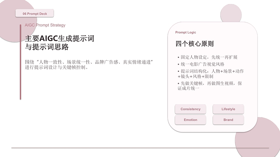 同频的人，终会相遇｜30s 竖屏 AIGC 情感广告方案（图ZNDEwNzg4Mzgw） - AI作品 - 站酷设计师派总不熬夜原创素材 - 站酷ZCOOL