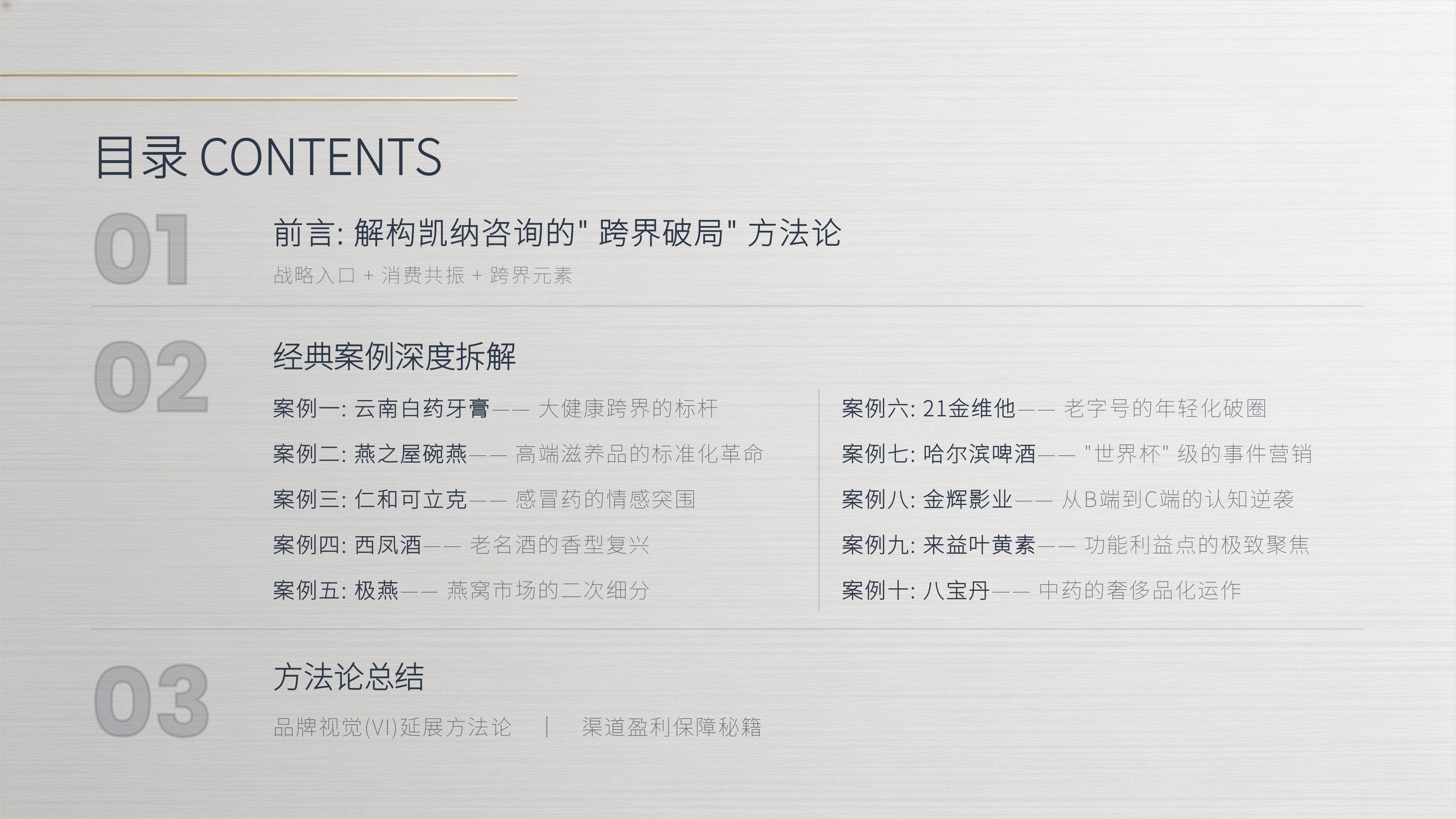 从《凯纳咨询》品牌策划过的10个经典品牌策划案例中,学习“跨界破局”方法论的秘诀!(图ZMTU3OTY5OTY=) - 观点 - 站酷设计师未来之王原创素材 - 站酷ZCOOL