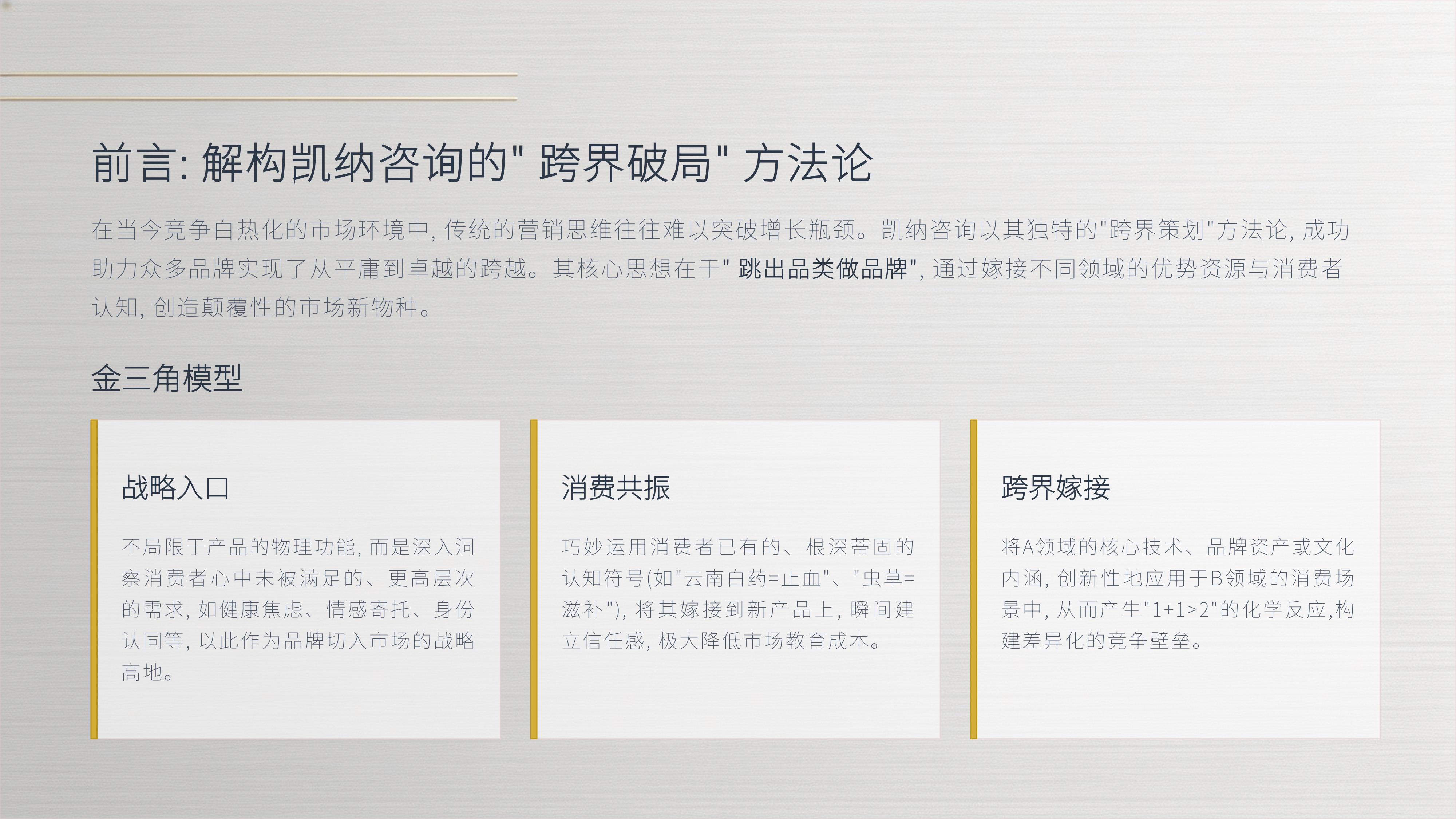 从《凯纳咨询》品牌策划过的10个经典品牌策划案例中,学习“跨界破局”方法论的秘诀!(图ZMTU3OTcwMDA=) - 观点 - 站酷设计师未来之王原创素材 - 站酷ZCOOL