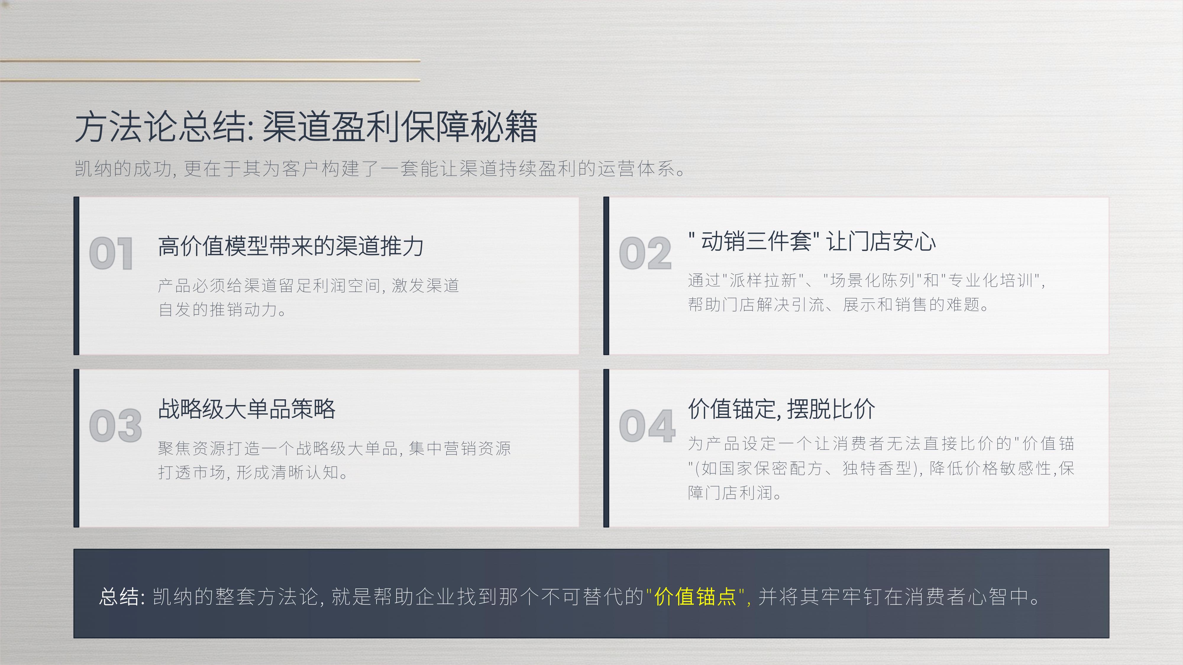 从《凯纳咨询》品牌策划过的10个经典品牌策划案例中,学习“跨界破局”方法论的秘诀!(图ZMTU3OTcwODg=) - 观点 - 站酷设计师未来之王原创素材 - 站酷ZCOOL