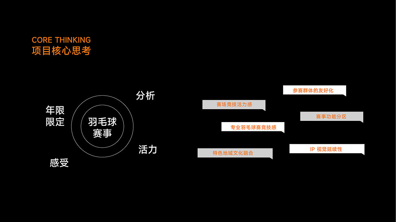 2026第八届百团大战大众羽毛球公开赛（图ZNDEwODAxNTYw） - 品牌 - 站酷设计师斑马章鱼原创素材 - 站酷ZCOOL