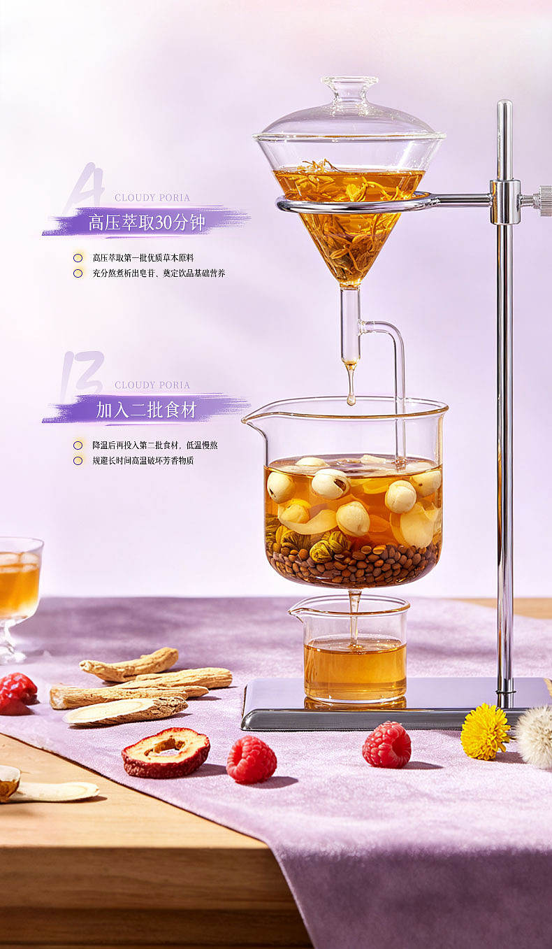 茶饮料详情页设计（图ZNDEwODAyMTY4） - 电商 - 站酷设计师不爱记歌词原创素材 - 站酷ZCOOL