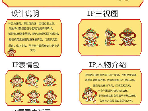 锦朔——丝路风物Q版文旅IP形象设计