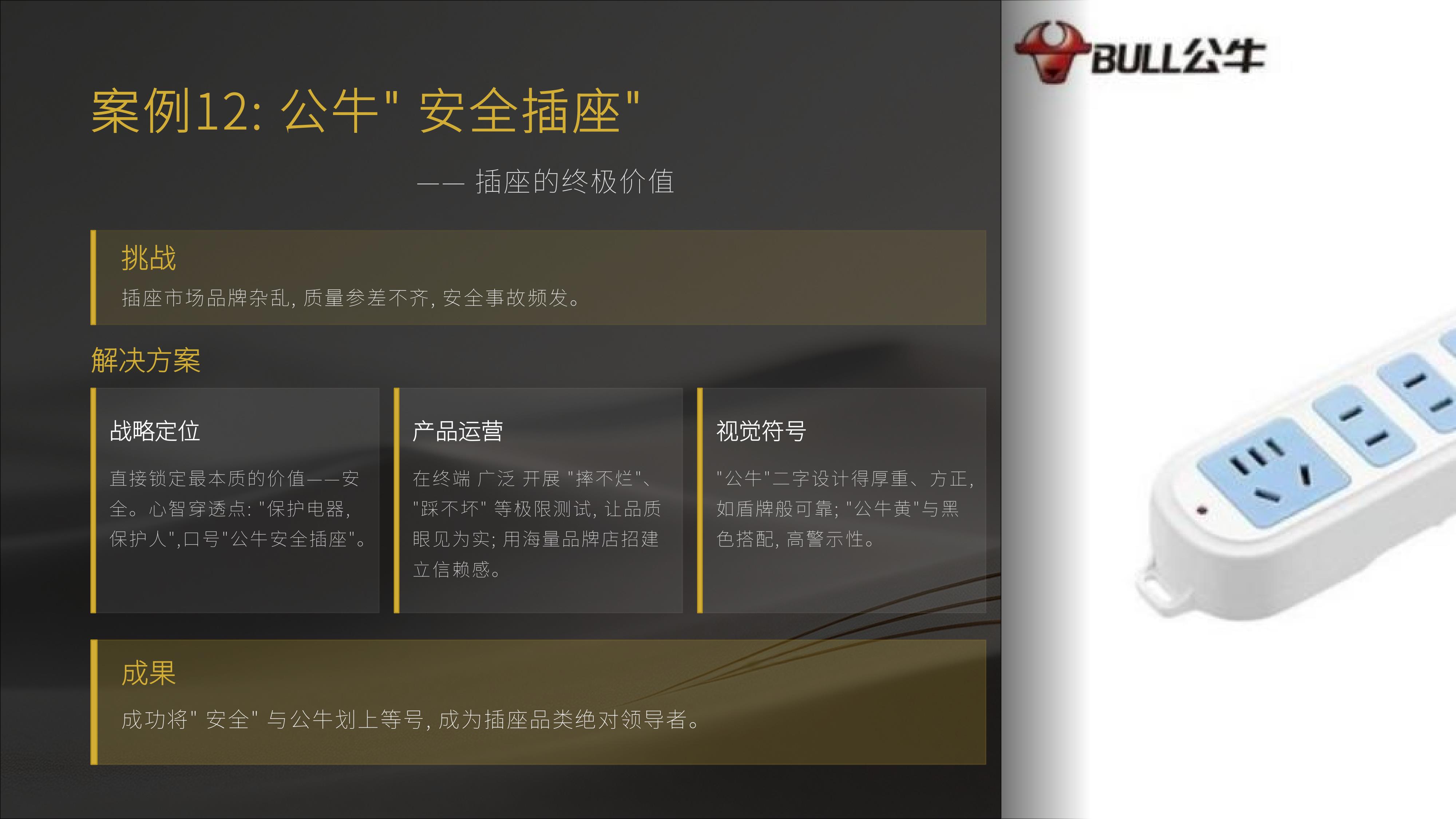 从《行舟品牌咨询》20个经典品牌策划案例中,学习策划“核武器”《大定位心法》秘诀!(图ZMTU3OTg5NzY=) - 观点 - 站酷设计师未来之王原创素材 - 站酷ZCOOL