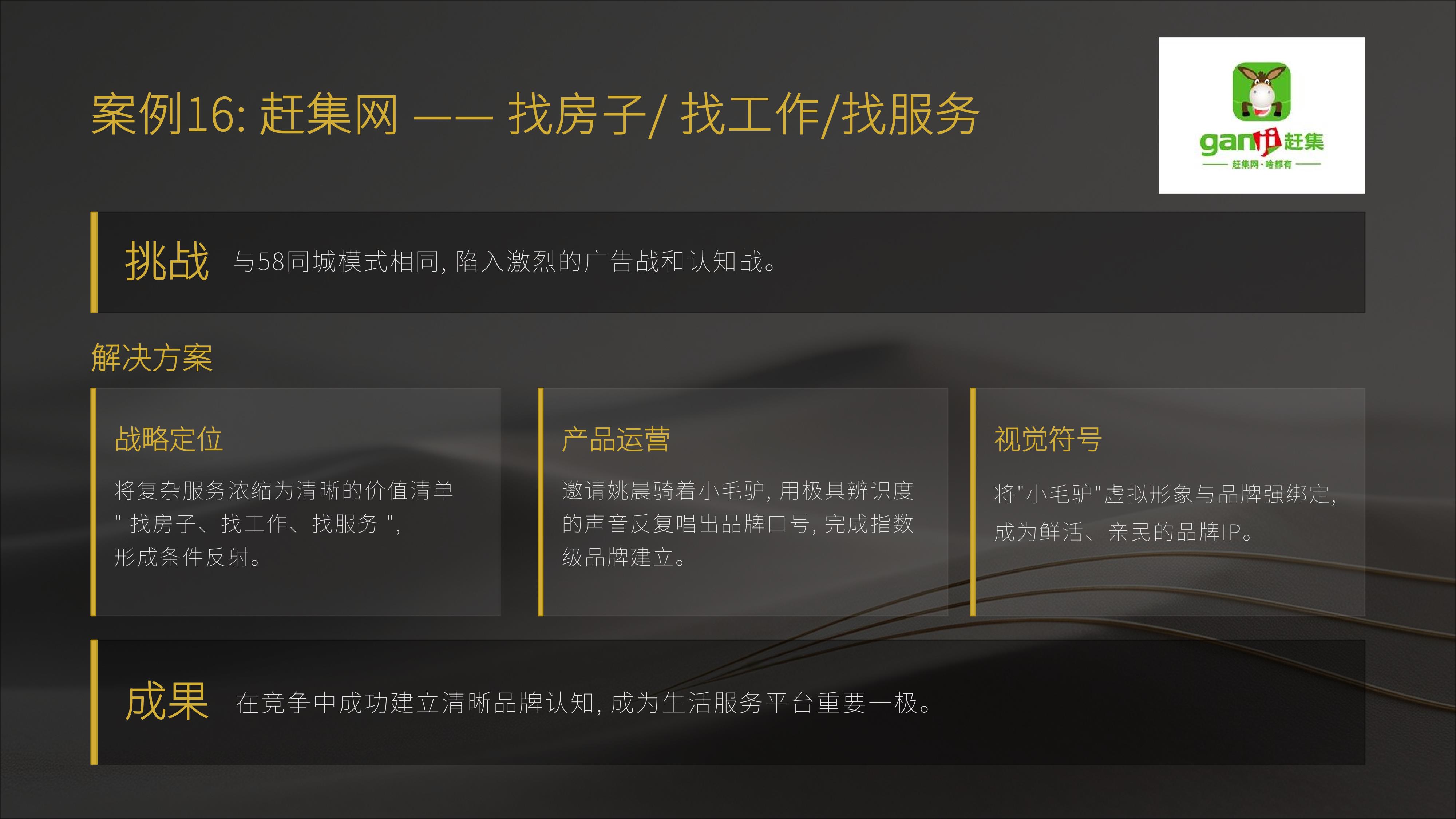 从《行舟品牌咨询》20个经典品牌策划案例中,学习策划“核武器”《大定位心法》秘诀!(图ZMTU3OTg5MDQ=) - 观点 - 站酷设计师未来之王原创素材 - 站酷ZCOOL