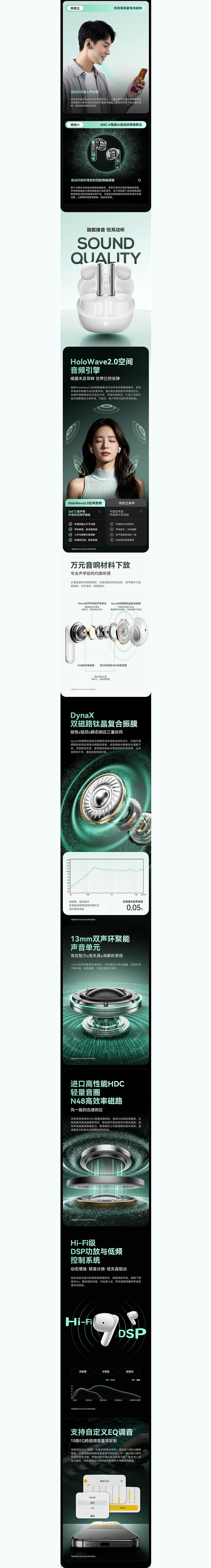 X2 蓝牙耳机 详情全案 渲染+Ai模特场景图｜魔创视觉（图ZNDEwODIwNTM2） - 电商 - 站酷设计师魔创视觉_Moture原创素材 - 站酷ZCOOL