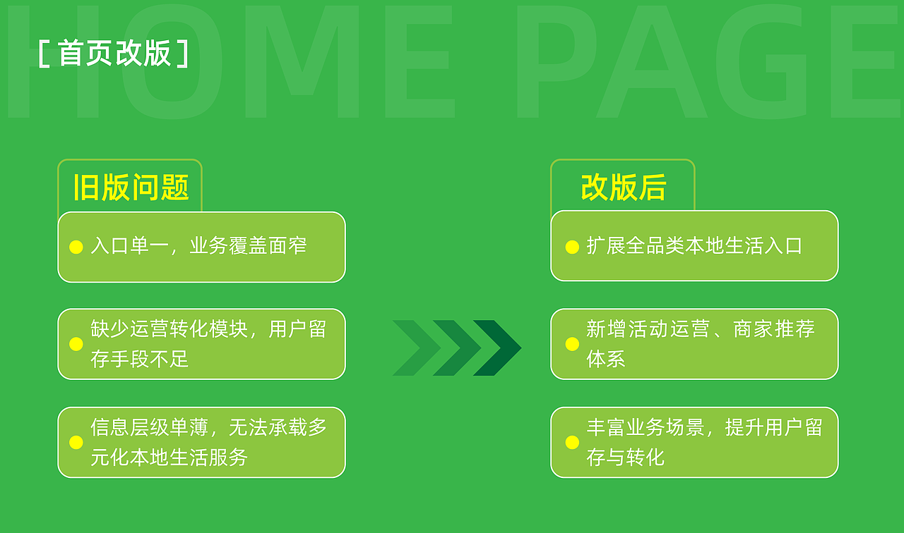 2026年UI作品集（图ZNDEwODIyNDc2） - APP界面 - 站酷设计师Z088654610原创素材 - 站酷ZCOOL