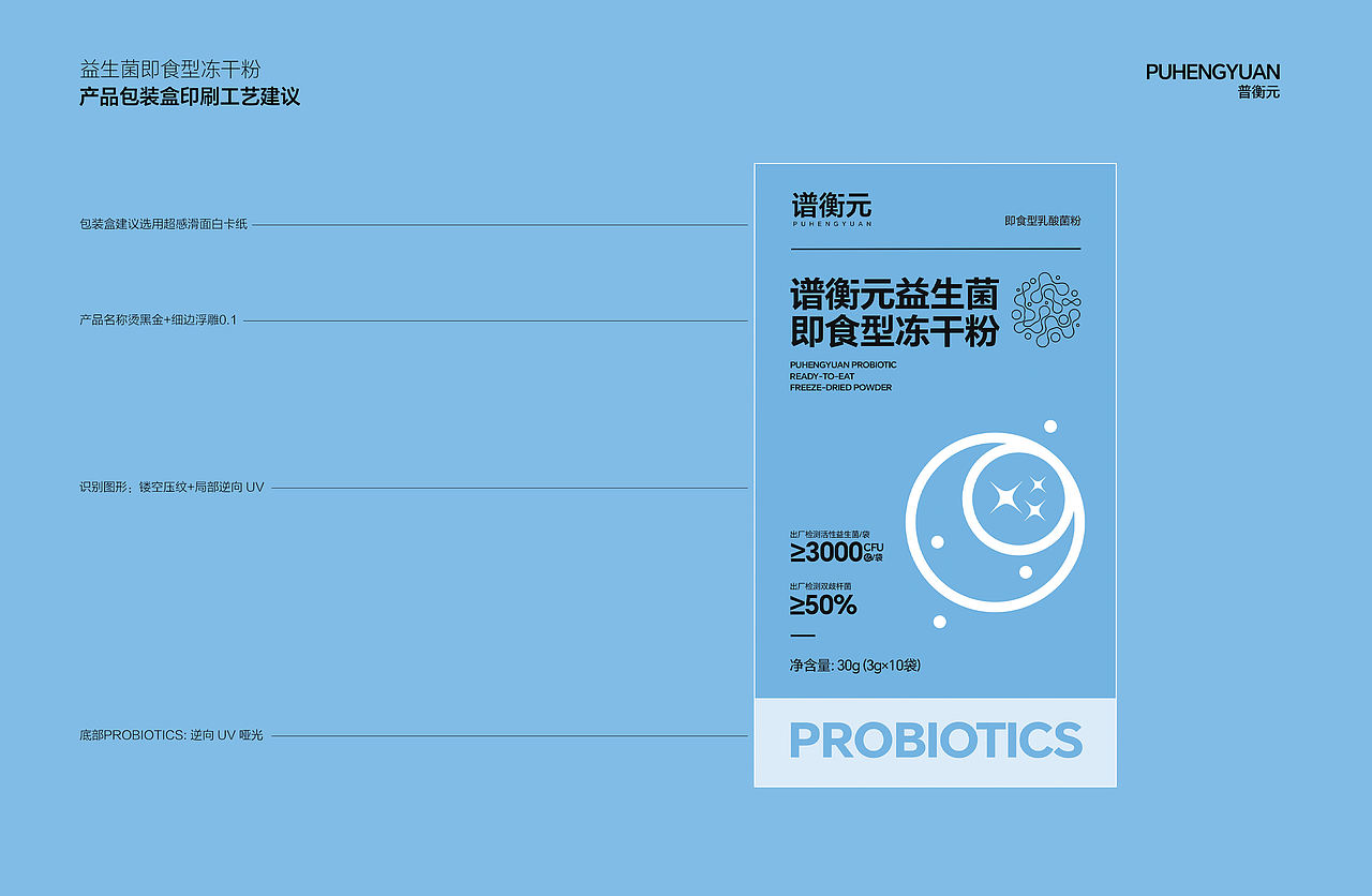 品一设计 益生菌产品包装设计 包装盒设计 保健品设计（图ZNDEwODI1NTMy） - 包装 - 站酷设计师品一视觉设计原创素材 - 站酷ZCOOL