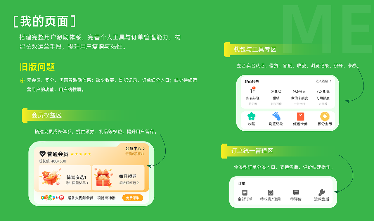 2026年UI作品集（图ZNDEwODI2MDUy） - APP界面 - 站酷设计师Z088654610原创素材 - 站酷ZCOOL