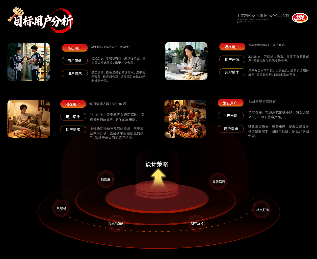 卫龙食品-项目制商业aigc运营设计-向量设计（图ZNDEwODI3NjQ0） - AI作品 - 站酷设计师武汉向量设计原创素材 - 站酷ZCOOL