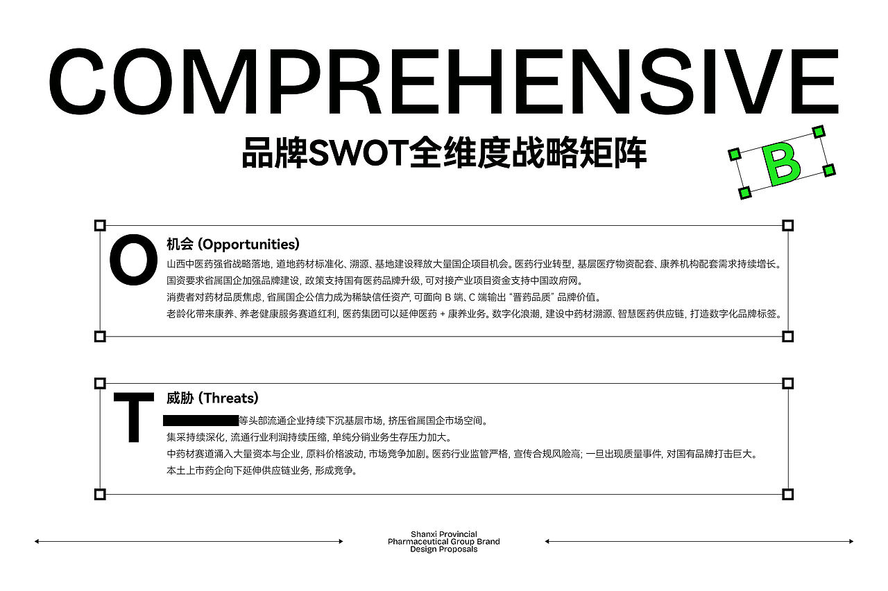 山西省医药集团标志升级(部分概念方案)✖️GBS.Lab(图ZNDEwODMyMjcy) - 品牌 - 站酷设计师张家培Brand原创素材 - 站酷ZCOOL