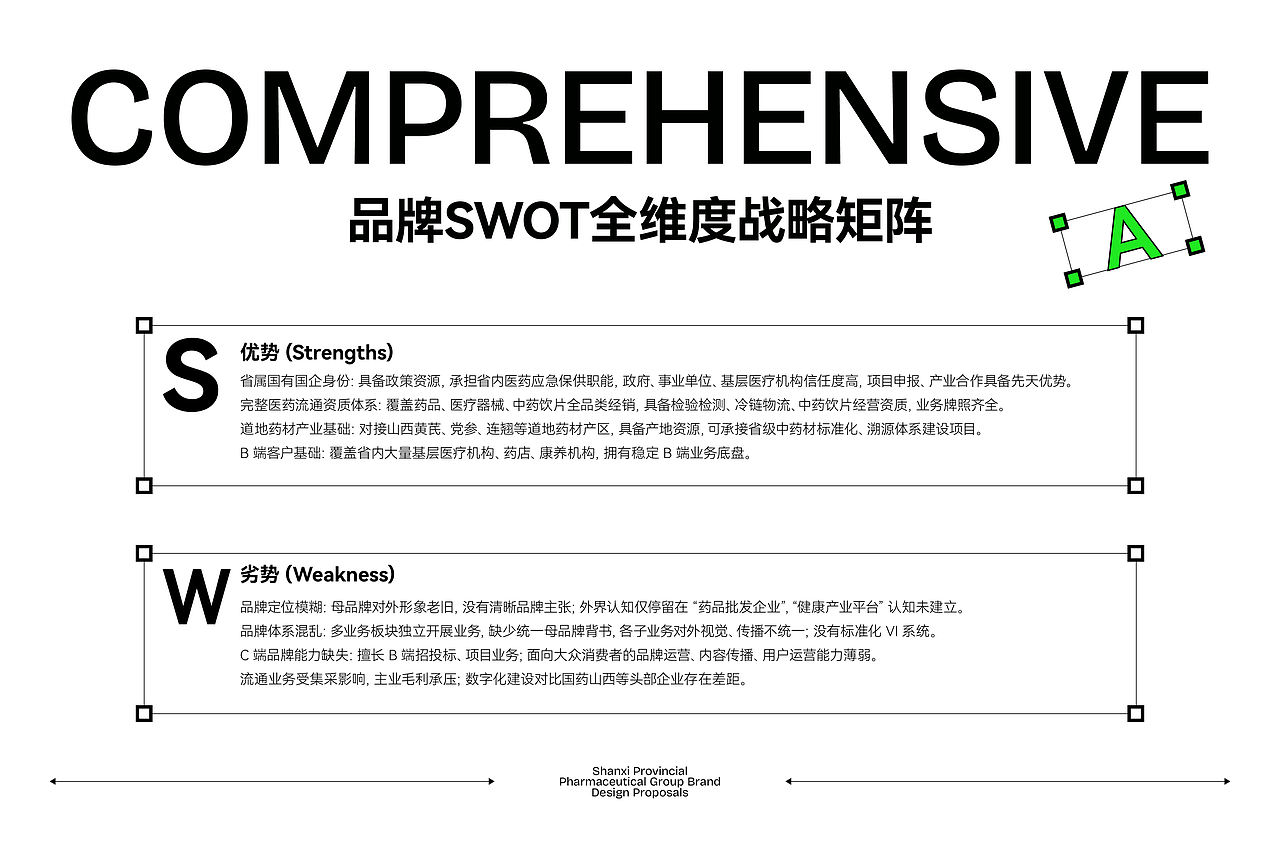 山西省医药集团标志升级(部分概念方案)✖️GBS.Lab(图ZNDEwODMyMjY4) - 品牌 - 站酷设计师张家培Brand原创素材 - 站酷ZCOOL