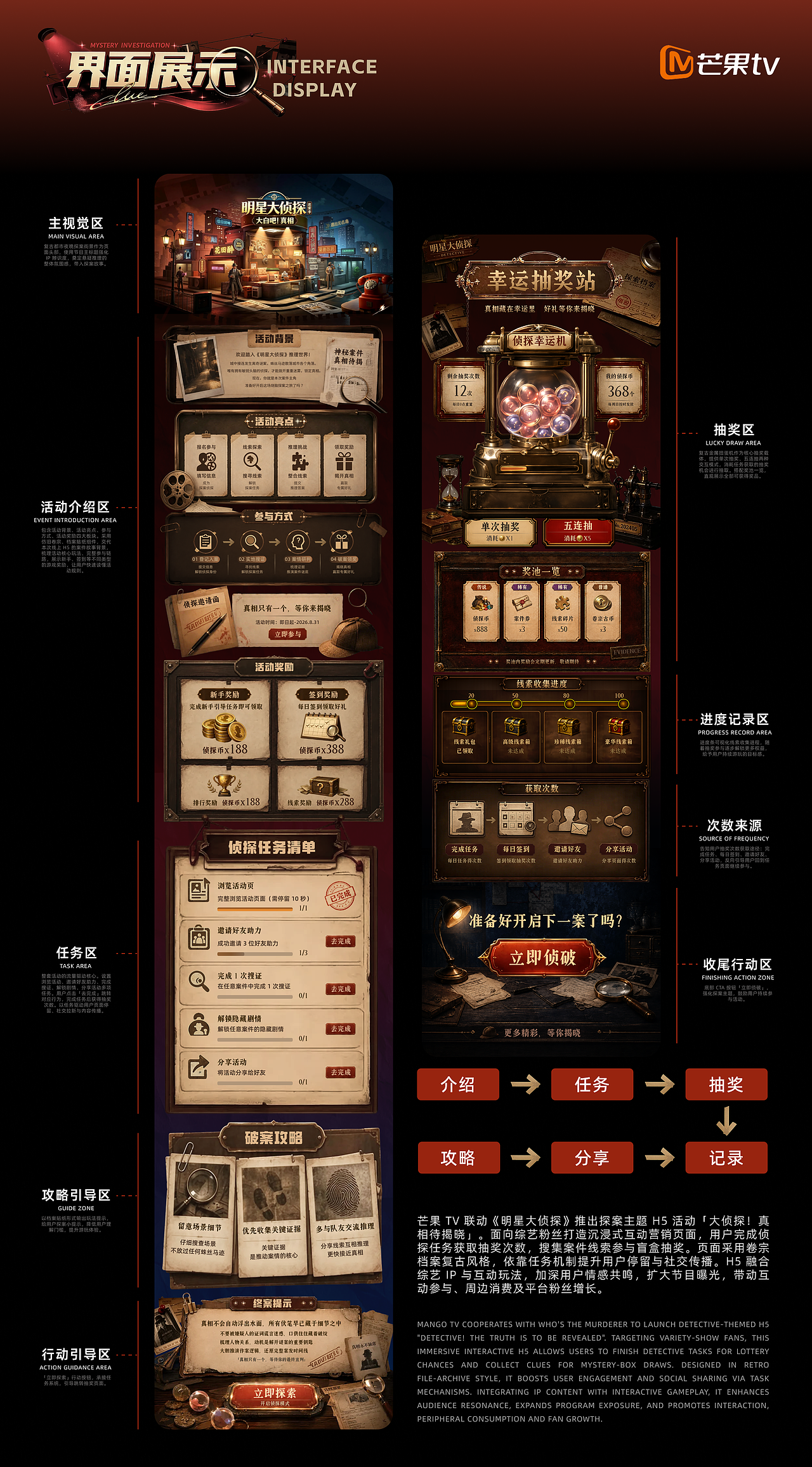 明星大侦探-项目制商业aigc运营设计-向量设计（图ZNDEwODM2NzQ0） - AI作品 - 站酷设计师武汉向量设计原创素材 - 站酷ZCOOL