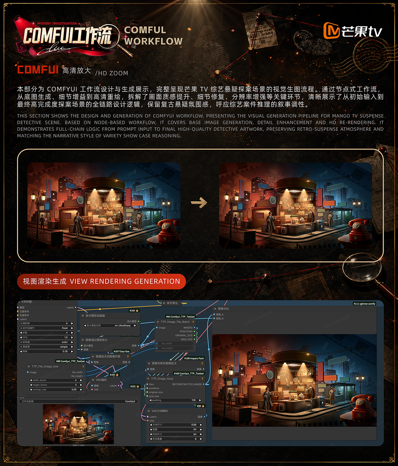 明星大侦探-项目制商业aigc运营设计-向量设计（图ZNDEwODM2NzM2） - AI作品 - 站酷设计师武汉向量设计原创素材 - 站酷ZCOOL