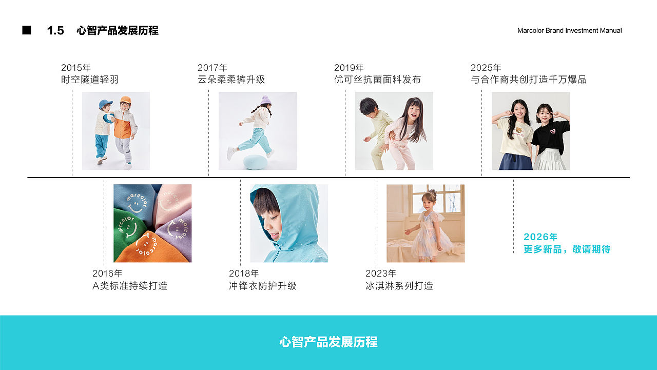2026品牌手册（图ZNDEwODM5NDQw） - 书籍/画册 - 站酷设计师北巷夏梦原创素材 - 站酷ZCOOL