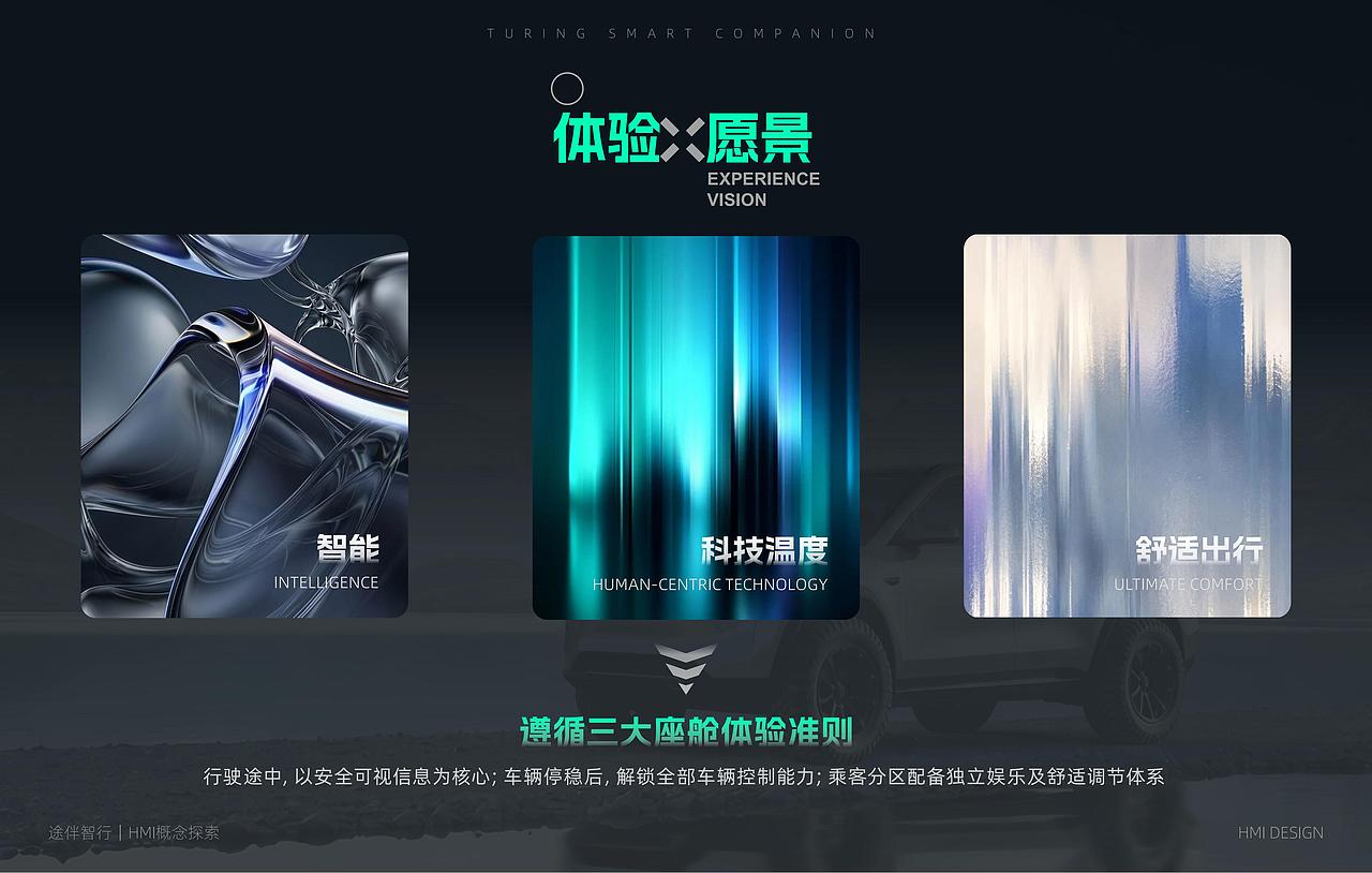 途伴智行-车载HMI设计-向量设计(图ZNDEwODQwMzA4) - 软件界面 - 站酷设计师武汉向量设计原创素材 - 站酷ZCOOL
