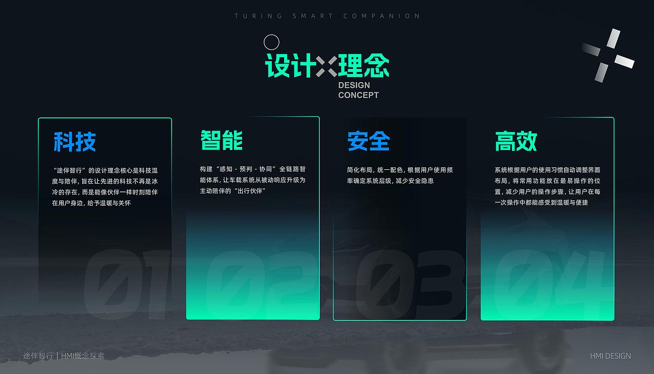 途伴智行-车载HMI设计-向量设计(图ZNDEwODQwMzE2) - 软件界面 - 站酷设计师武汉向量设计原创素材 - 站酷ZCOOL