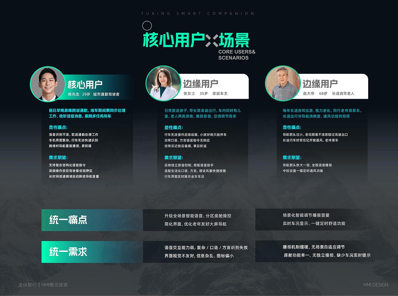 途伴智行-车载HMI设计-向量设计(图ZNDEwODQwMzIw) - 软件界面 - 站酷设计师武汉向量设计原创素材 - 站酷ZCOOL