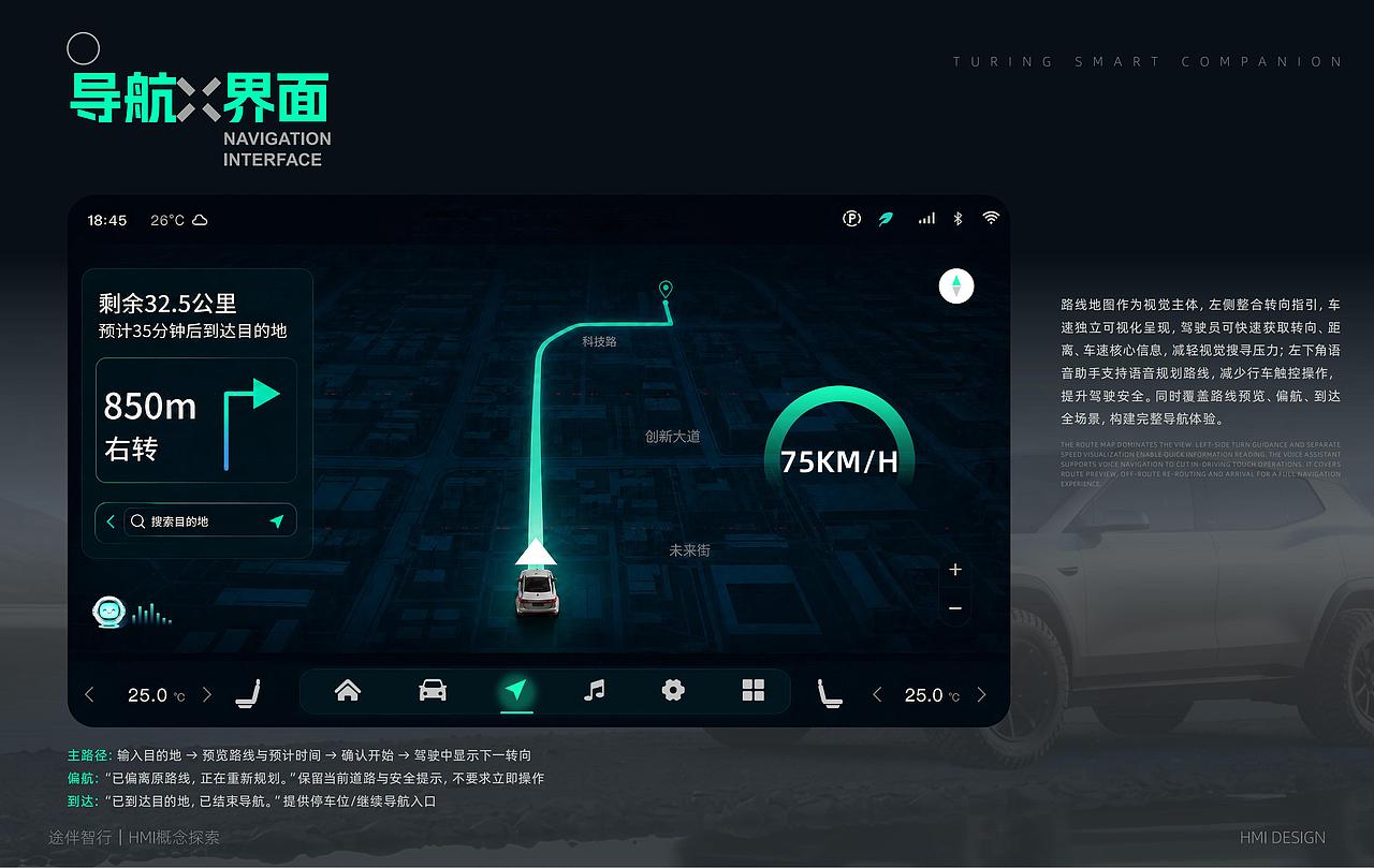 途伴智行-车载HMI设计-向量设计(图ZNDEwODQwMzU2) - 软件界面 - 站酷设计师武汉向量设计原创素材 - 站酷ZCOOL