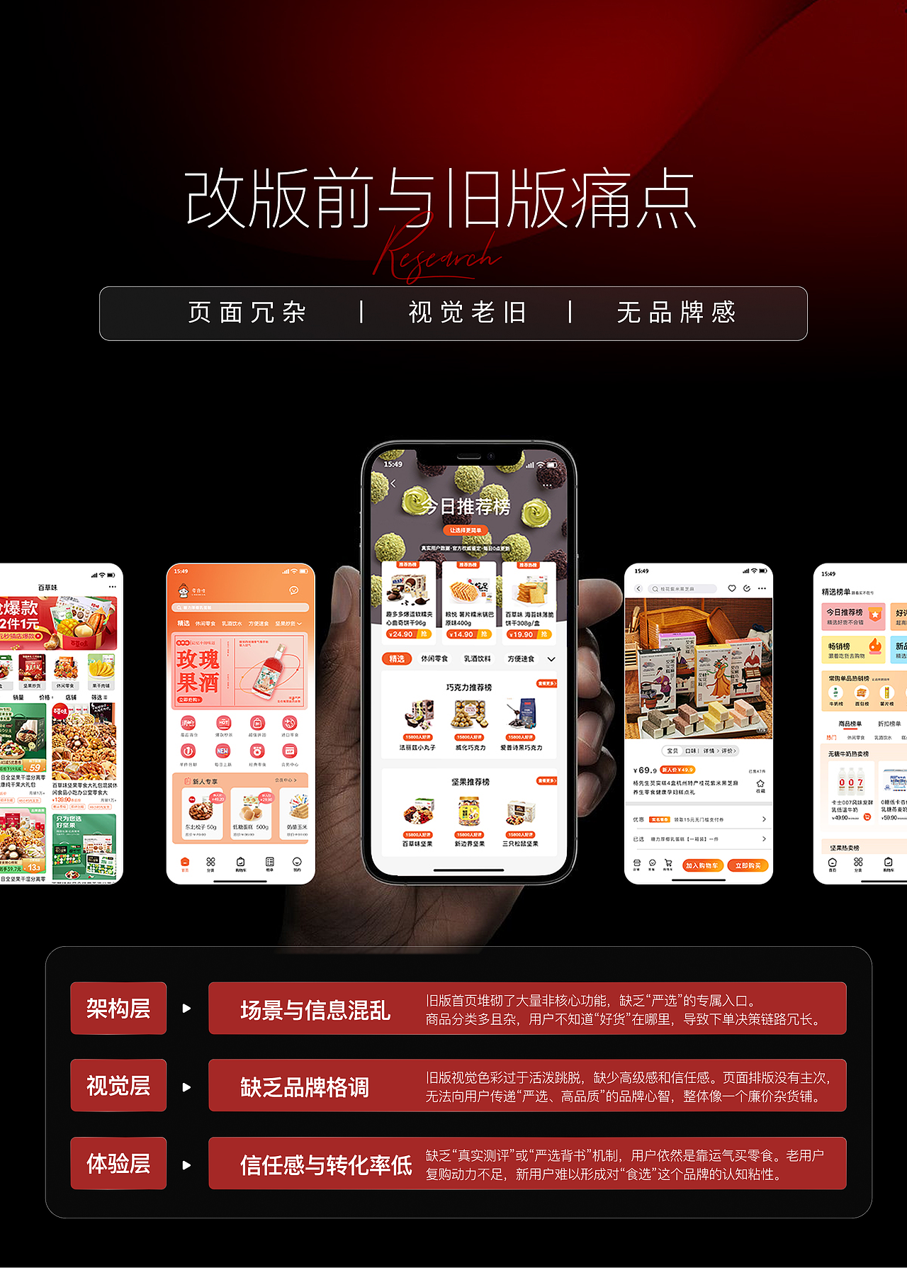 2026 UI作品集求职（图ZNDEwODQwOTQ0） - APP界面 - 站酷设计师竹子a原创素材 - 站酷ZCOOL