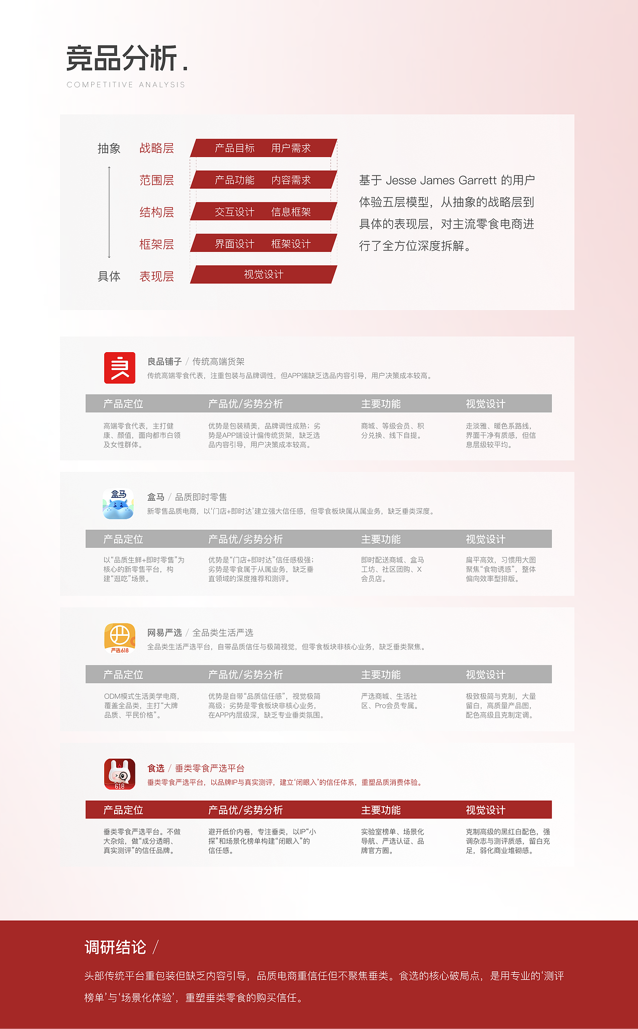 2026 UI作品集求职（图ZNDEwODQwOTUy） - APP界面 - 站酷设计师竹子a原创素材 - 站酷ZCOOL