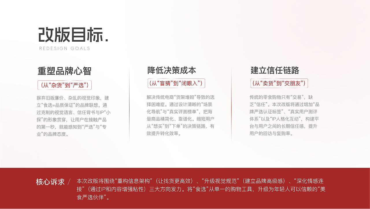 2026 UI作品集求职（图ZNDEwODQwOTYw） - APP界面 - 站酷设计师竹子a原创素材 - 站酷ZCOOL