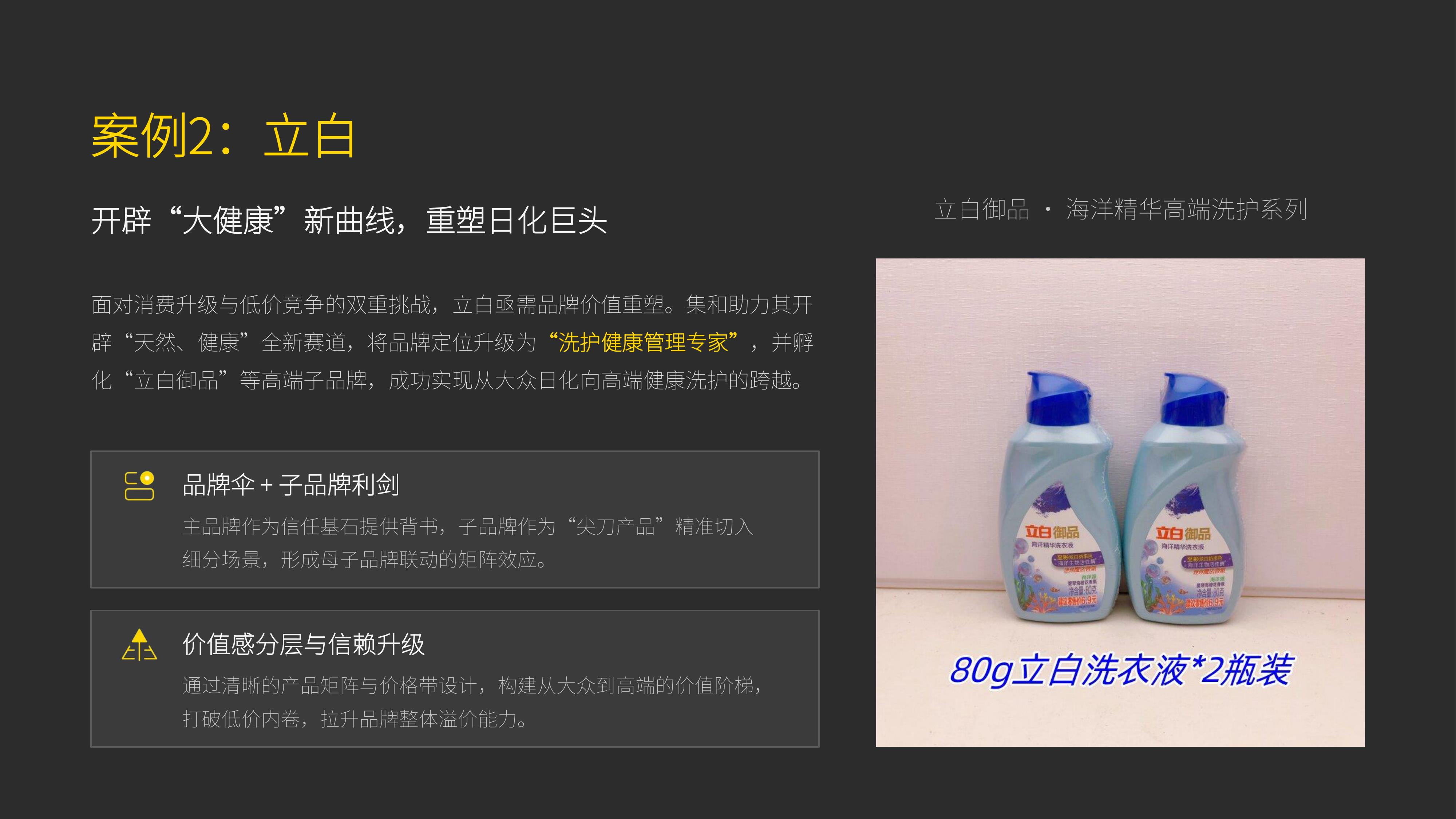 从《集和品牌咨询》20个品牌策划经典案例中,学习"五个感官维度"与客户共情策划秘诀!(图ZMTU4MDA0ODg=) - 观点 - 站酷设计师未来之王原创素材 - 站酷ZCOOL