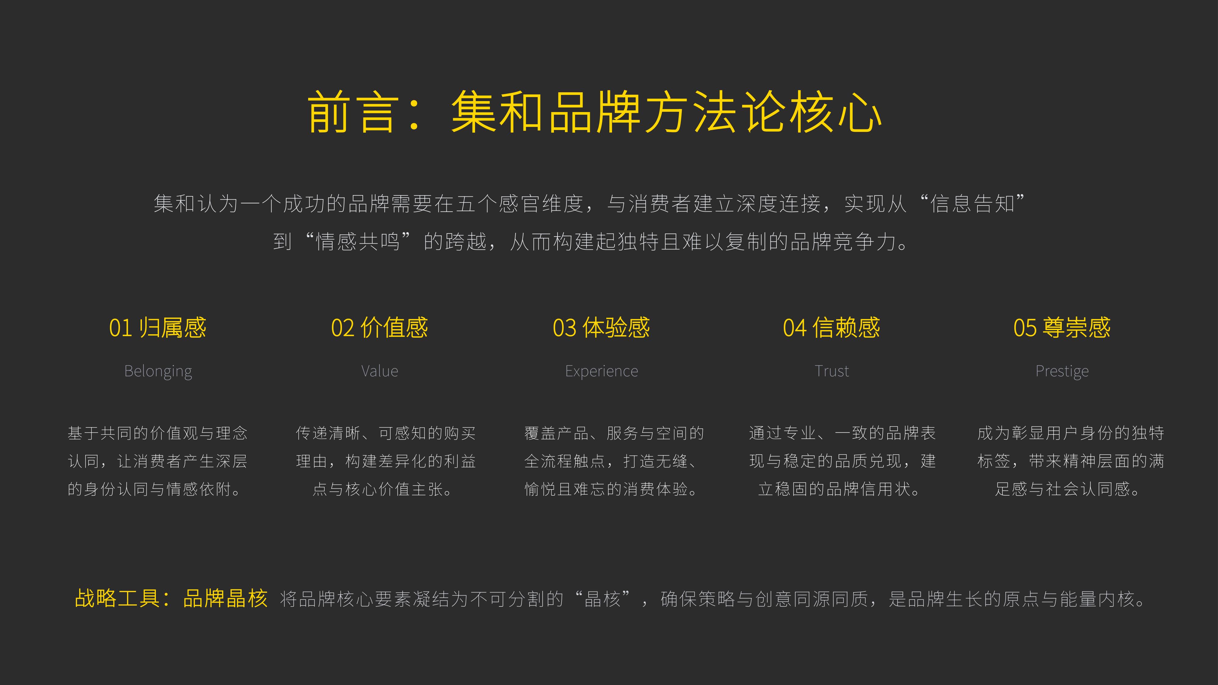 从《集和品牌咨询》20个品牌策划经典案例中,学习"五个感官维度"与客户共情策划秘诀!(图ZMTU4MDA0NzI=) - 观点 - 站酷设计师未来之王原创素材 - 站酷ZCOOL