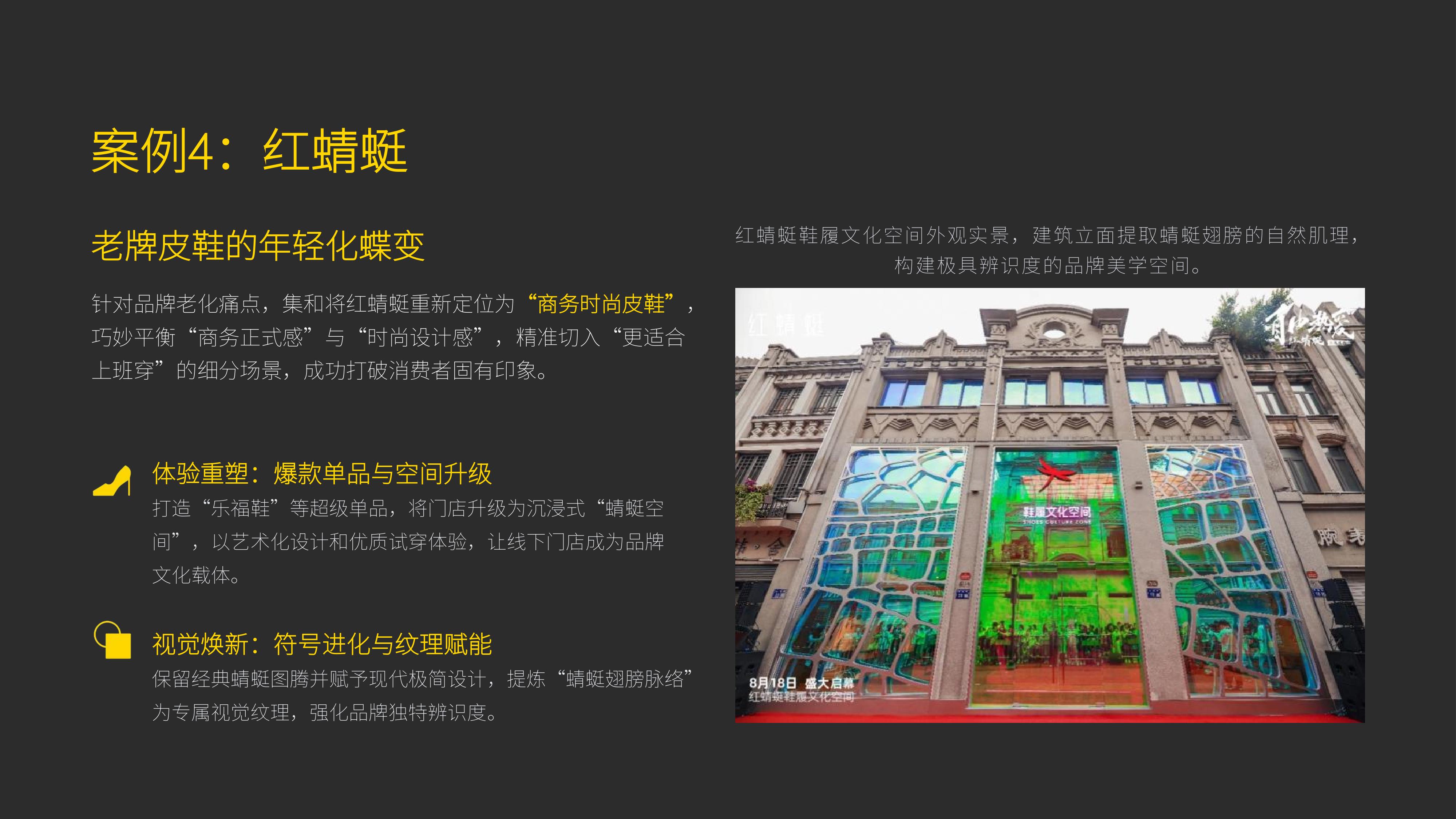 从《集和品牌咨询》20个品牌策划经典案例中,学习"五个感官维度"与客户共情策划秘诀!(图ZMTU4MDA0OTY=) - 观点 - 站酷设计师未来之王原创素材 - 站酷ZCOOL