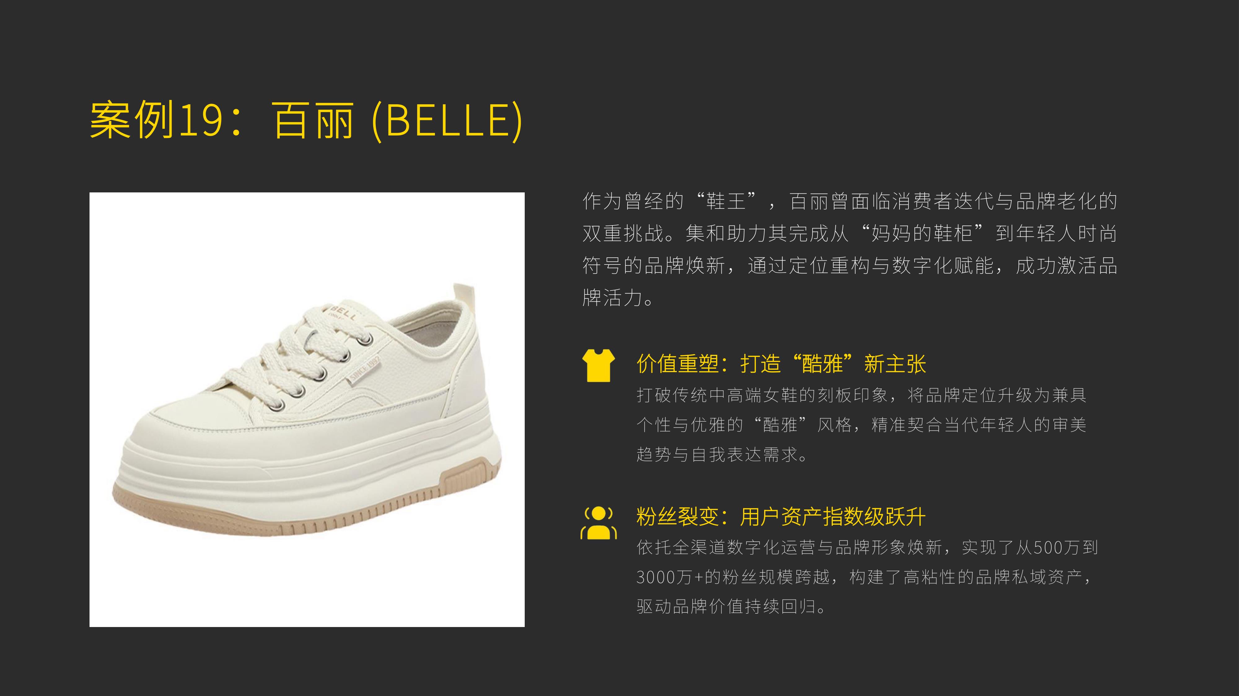 从《集和品牌咨询》20个品牌策划经典案例中,学习"五个感官维度"与客户共情策划秘诀!(图ZMTU4MDA1Njg=) - 观点 - 站酷设计师未来之王原创素材 - 站酷ZCOOL