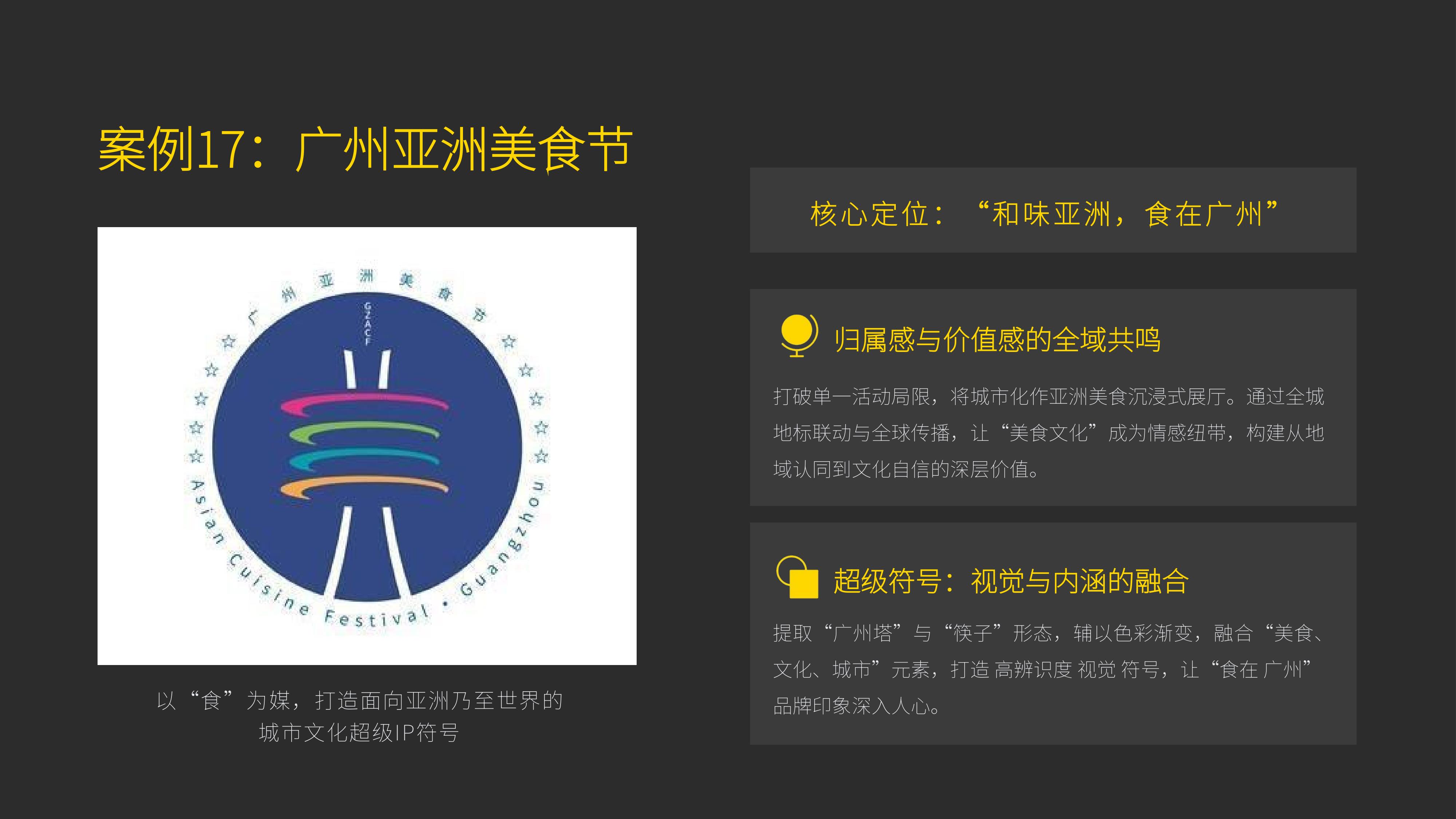 从《集和品牌咨询》20个品牌策划经典案例中,学习"五个感官维度"与客户共情策划秘诀!(图ZMTU4MDA1NjA=) - 观点 - 站酷设计师未来之王原创素材 - 站酷ZCOOL