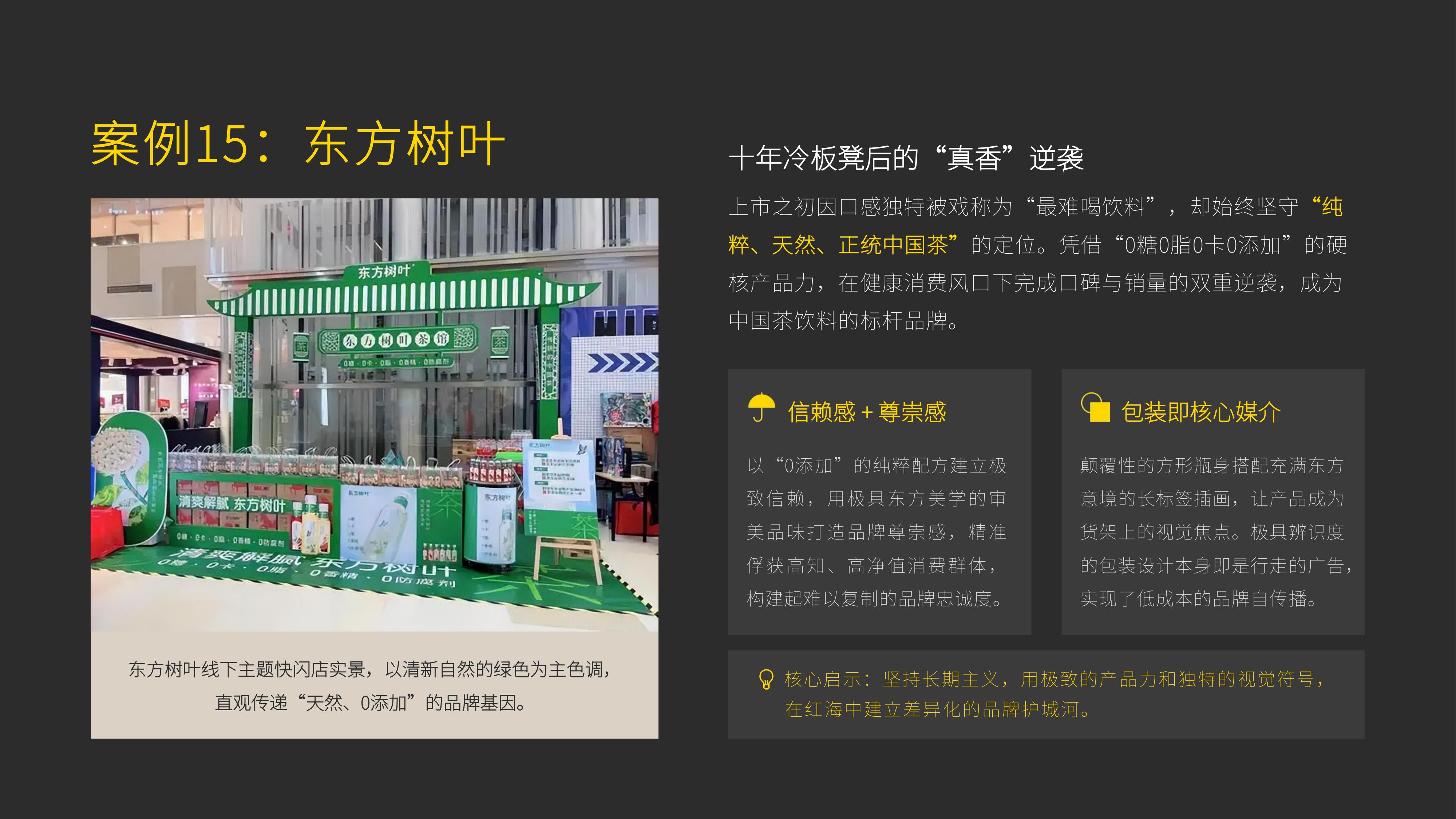 从《集和品牌咨询》20个品牌策划经典案例中,学习"五个感官维度"与客户共情策划秘诀!(图ZMTU4MDA1NDg=) - 观点 - 站酷设计师未来之王原创素材 - 站酷ZCOOL