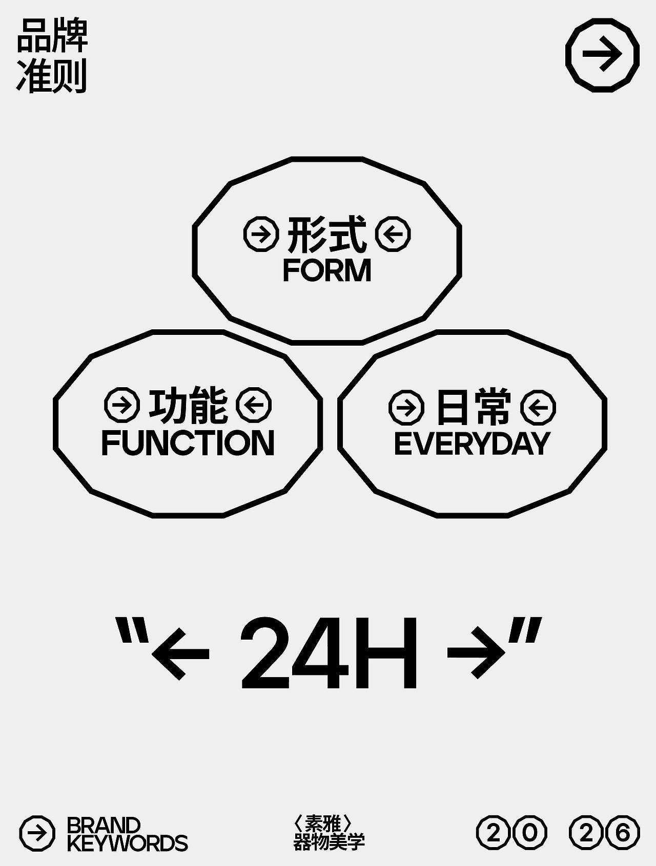 KERO厨具餐具品牌包装设计(图ZNDEwODU4ODMy) - 包装 - 站酷设计师青轶设计原创素材 - 站酷ZCOOL