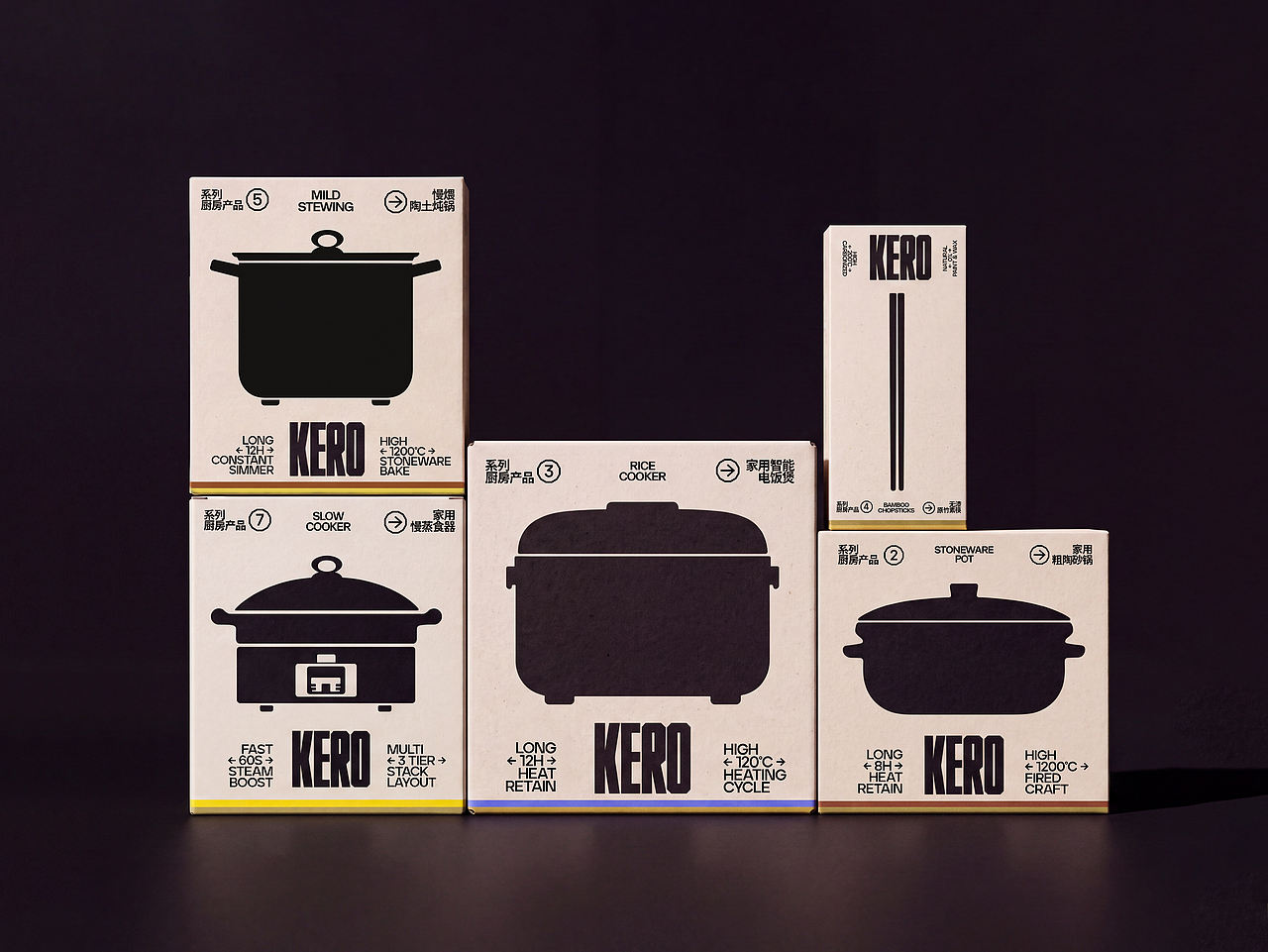 KERO厨具餐具品牌包装设计(图ZNDEwODU4OTUy) - 包装 - 站酷设计师青轶设计原创素材 - 站酷ZCOOL