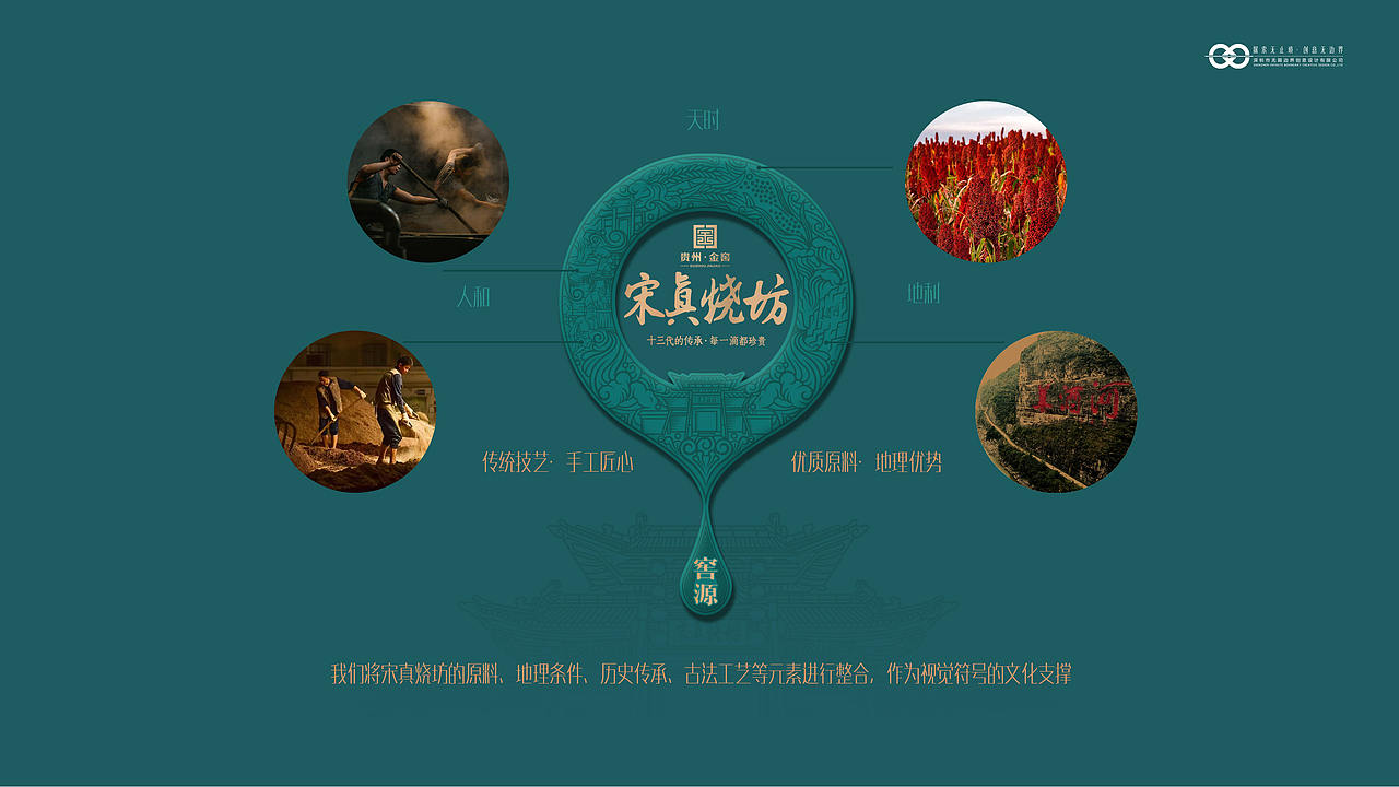 贵州金窖酒业大单品-宋真烧坊-全案设计（图ZNDEwODYwODE2） - 包装 - 站酷设计师设计师邓永磊原创素材 - 站酷ZCOOL